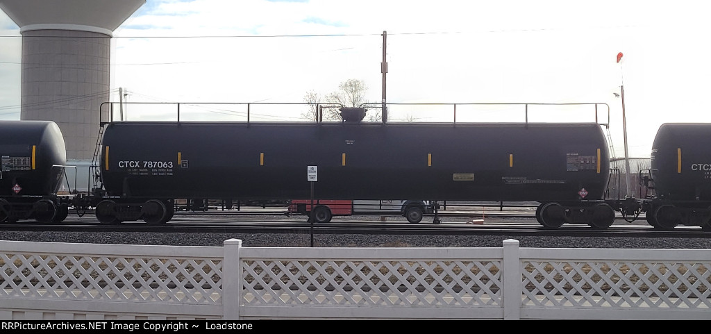 CTCX 787063