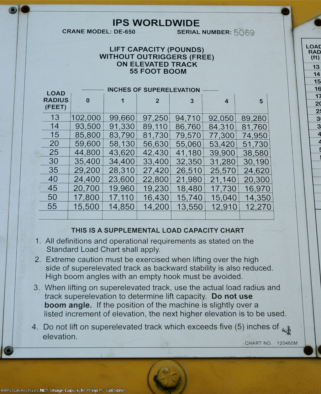 ATSF / BNSF 199461 / X1405518
