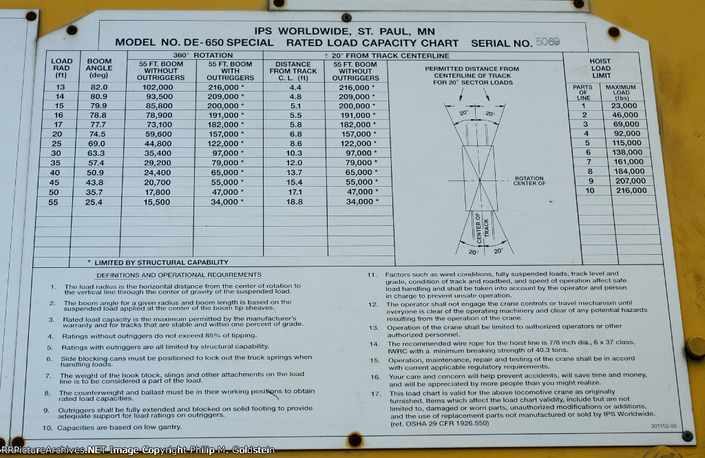ATSF / BNSF 199461 / X1405518