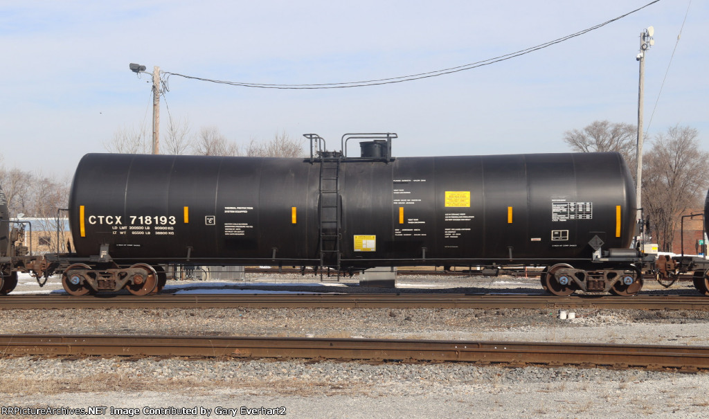 CTCX 718193 - The CIT Group