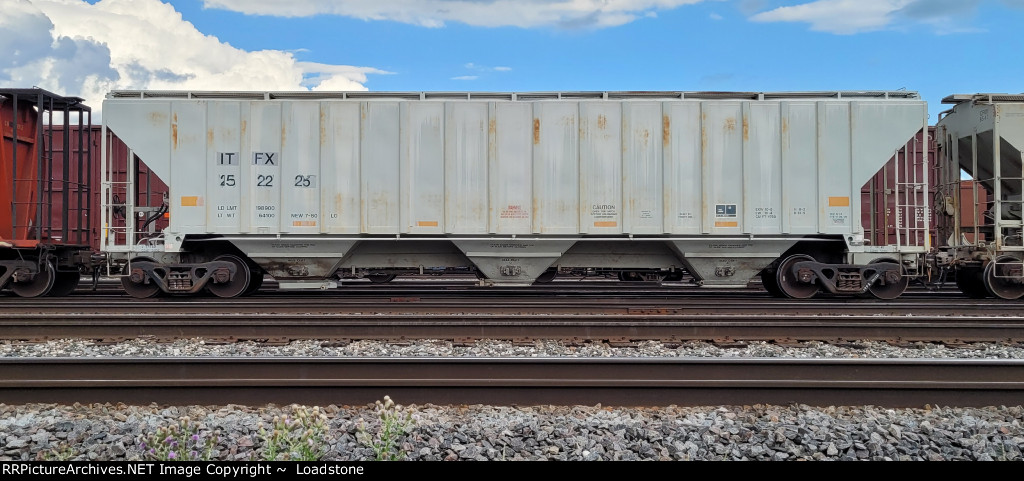 ITFX 252225