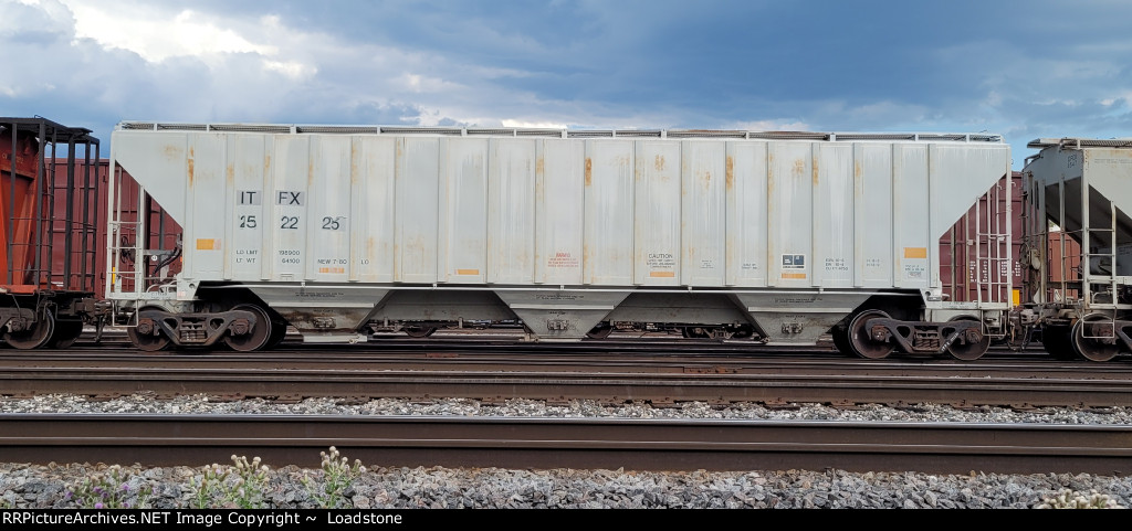 ITFX 25225