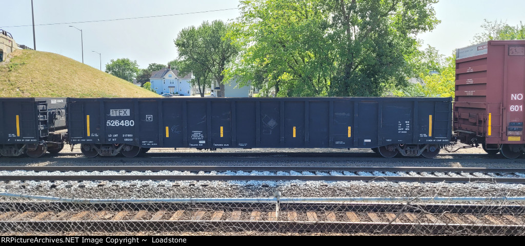 ITFX 526480