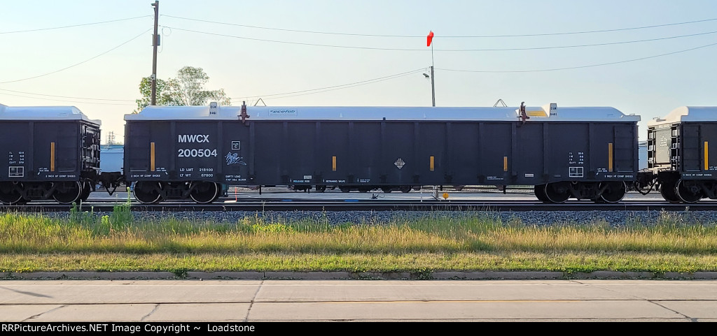 MWCX 200504