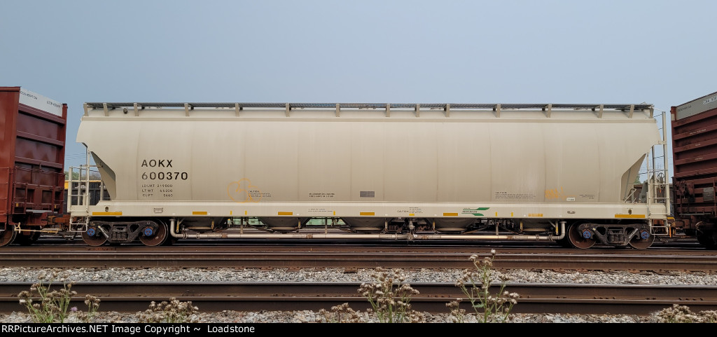 AOKX 600370
