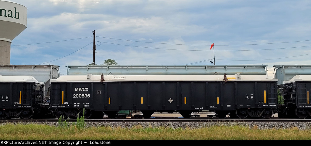 MWCX 200836