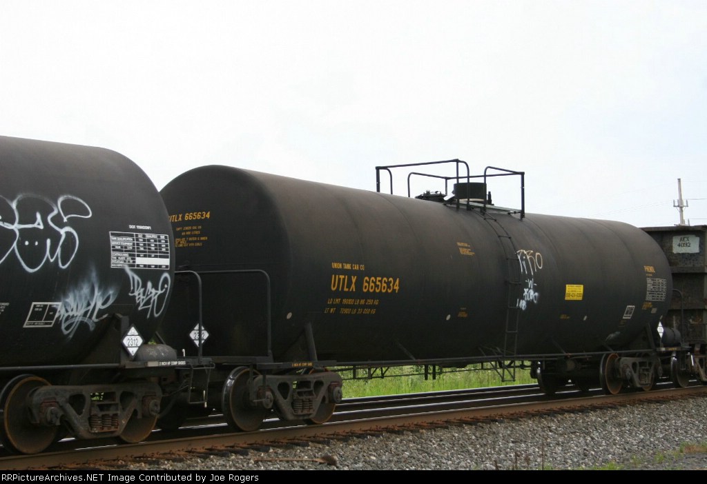 UTLX 665634