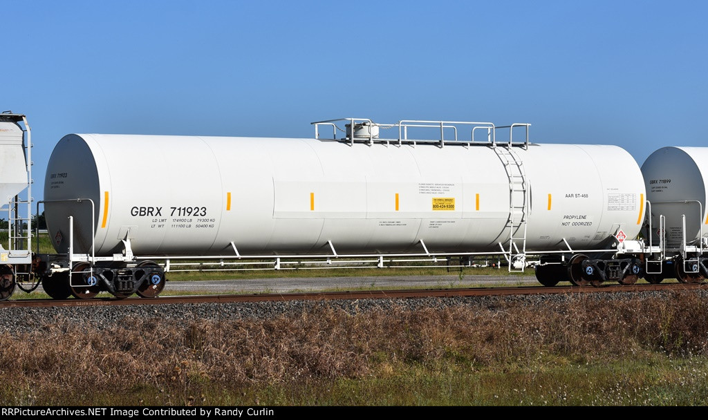GBRX 711923