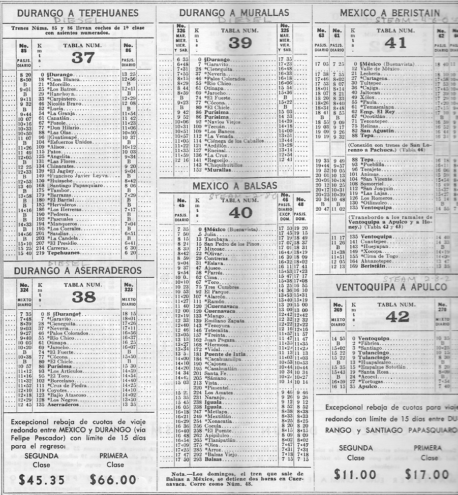 1958 Nat'l Railways of Mexico Steam Lines 