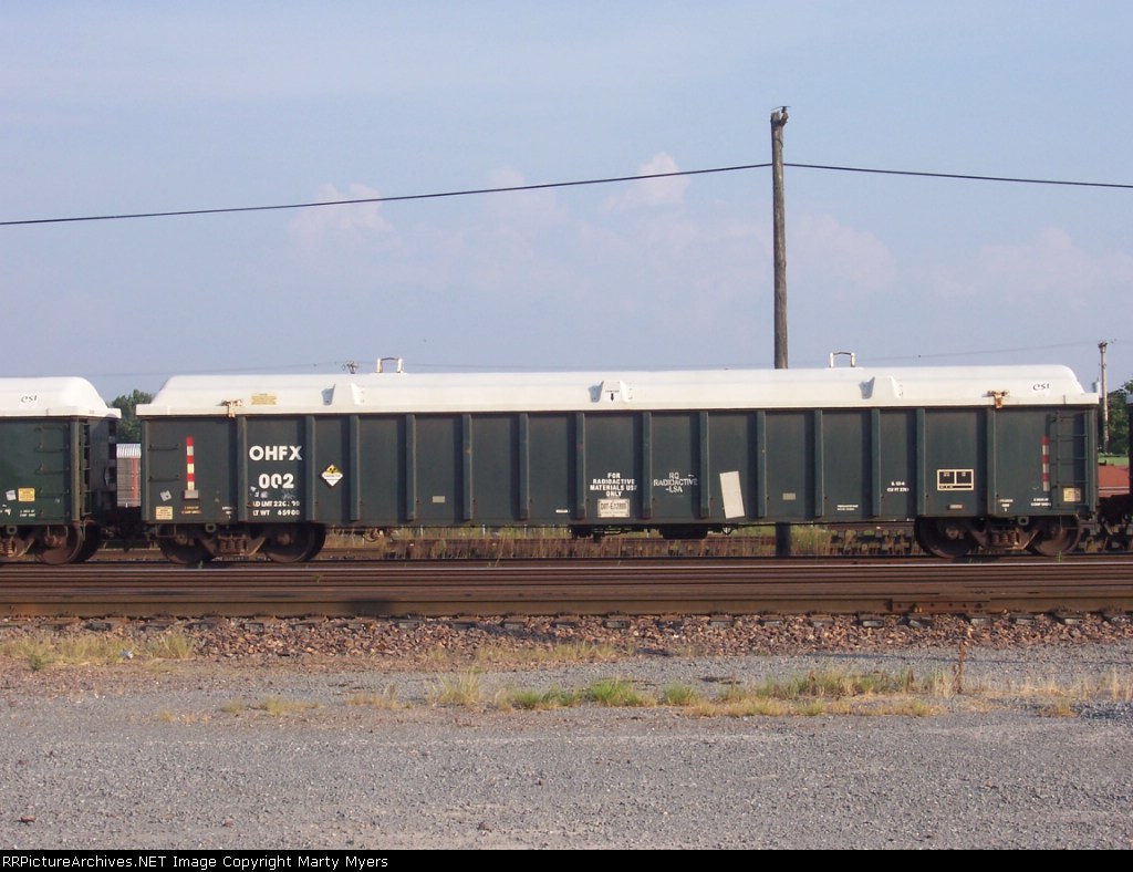 For Radioactve Materials Only: OHFX 2