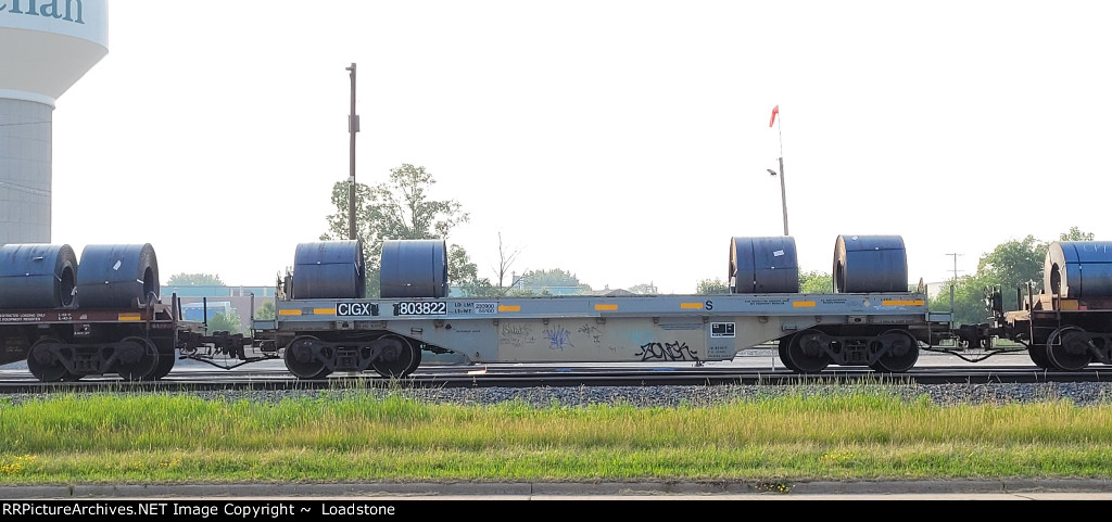 CIGX 803822