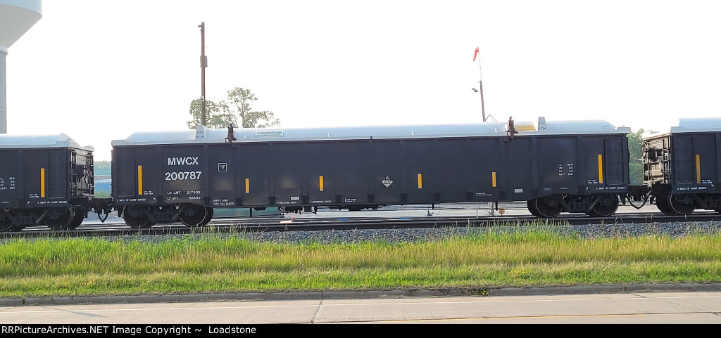 MWCX 200787