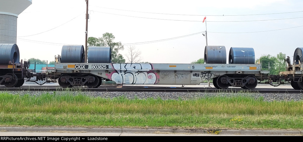 CIGX 803825