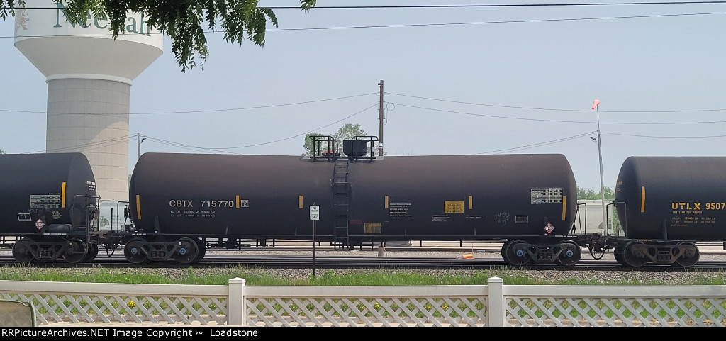 CBTX 715770