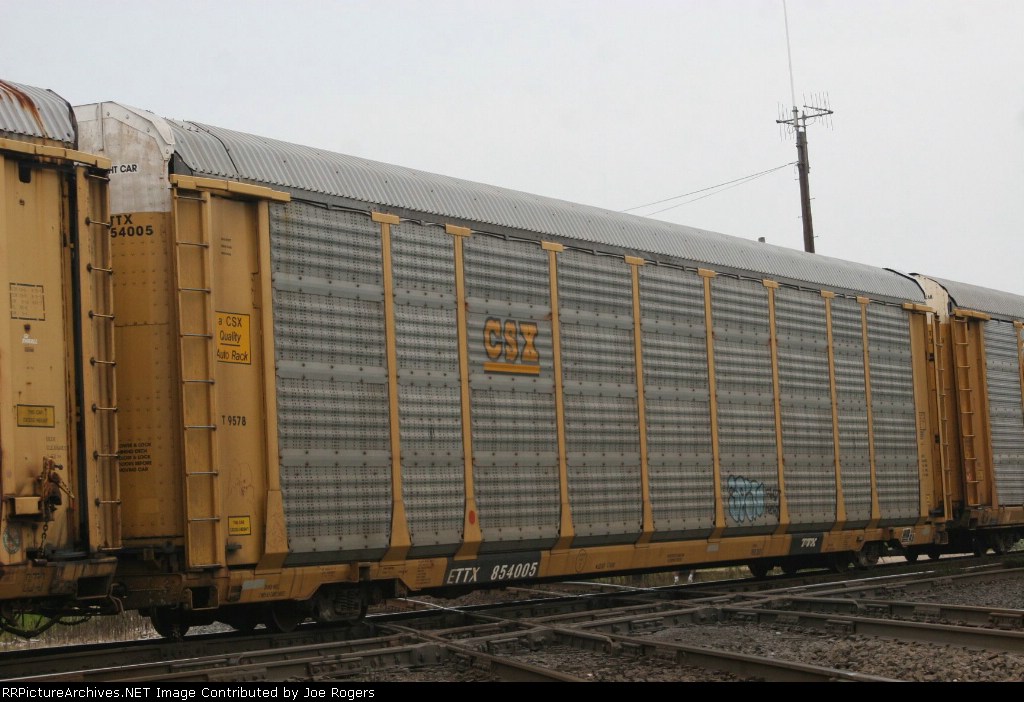 ETTX 854005