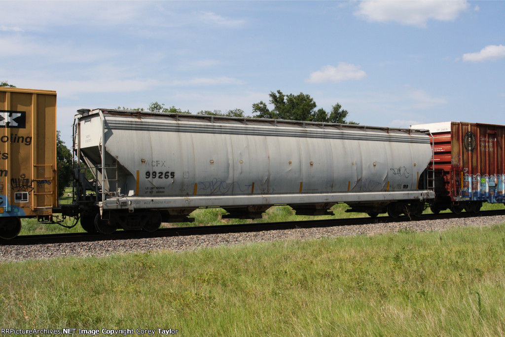 ACFX 99265