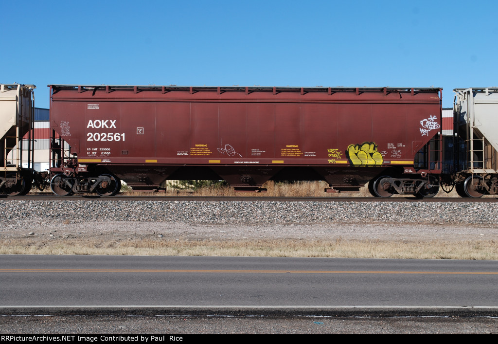 AOKX 202561