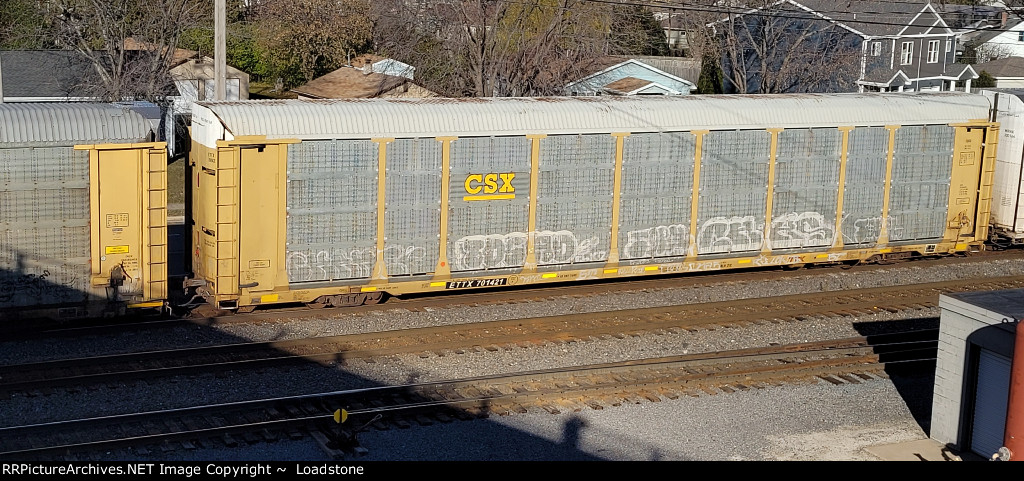 ETTX 701421
