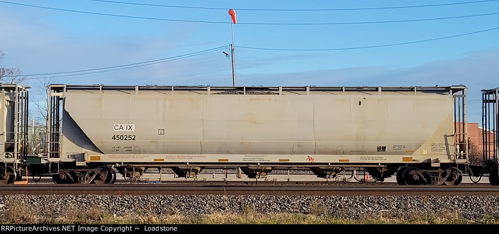 CAIX 450252