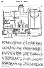 "Testing The Iron Horse," Page 94, 1936