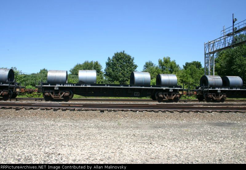 INLX 20081