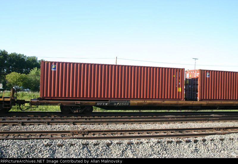 RTTX 972569