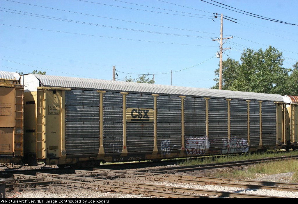 ETTX 820651