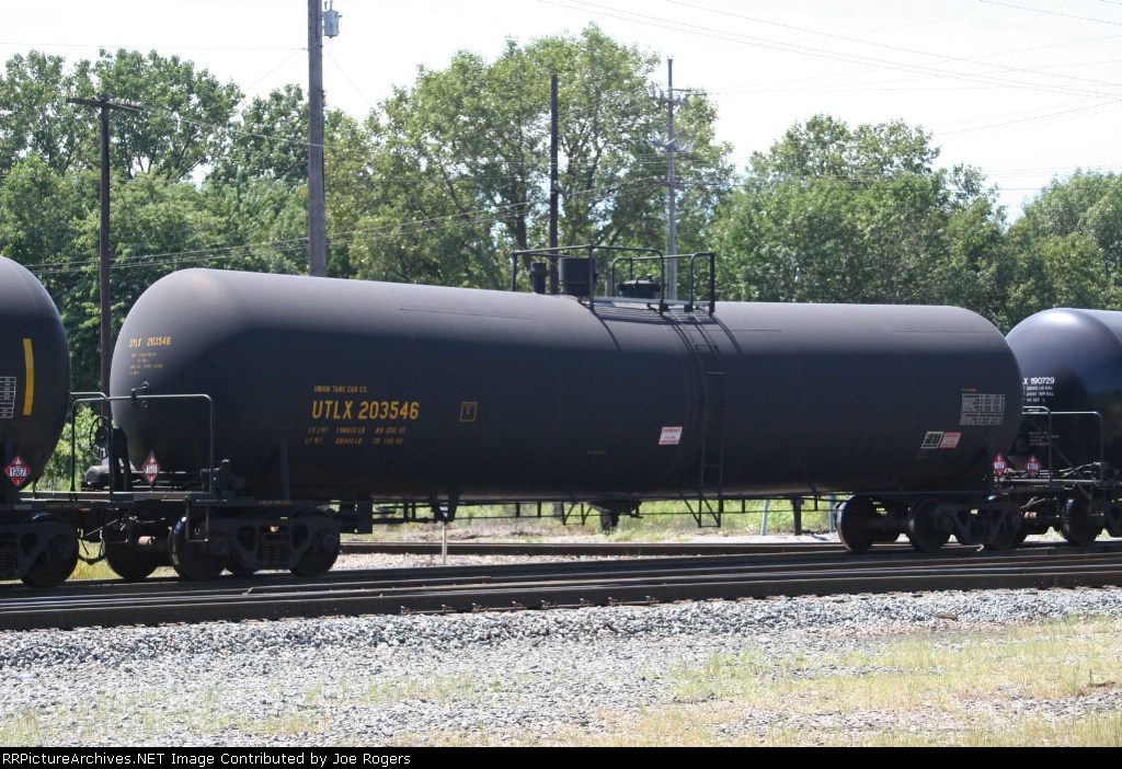 UTLX 203546