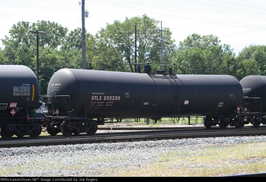 UTLX 202226