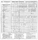 PRR Time Table: Pittsburgh Division, Side B, Frame #1 of 2, 1914
