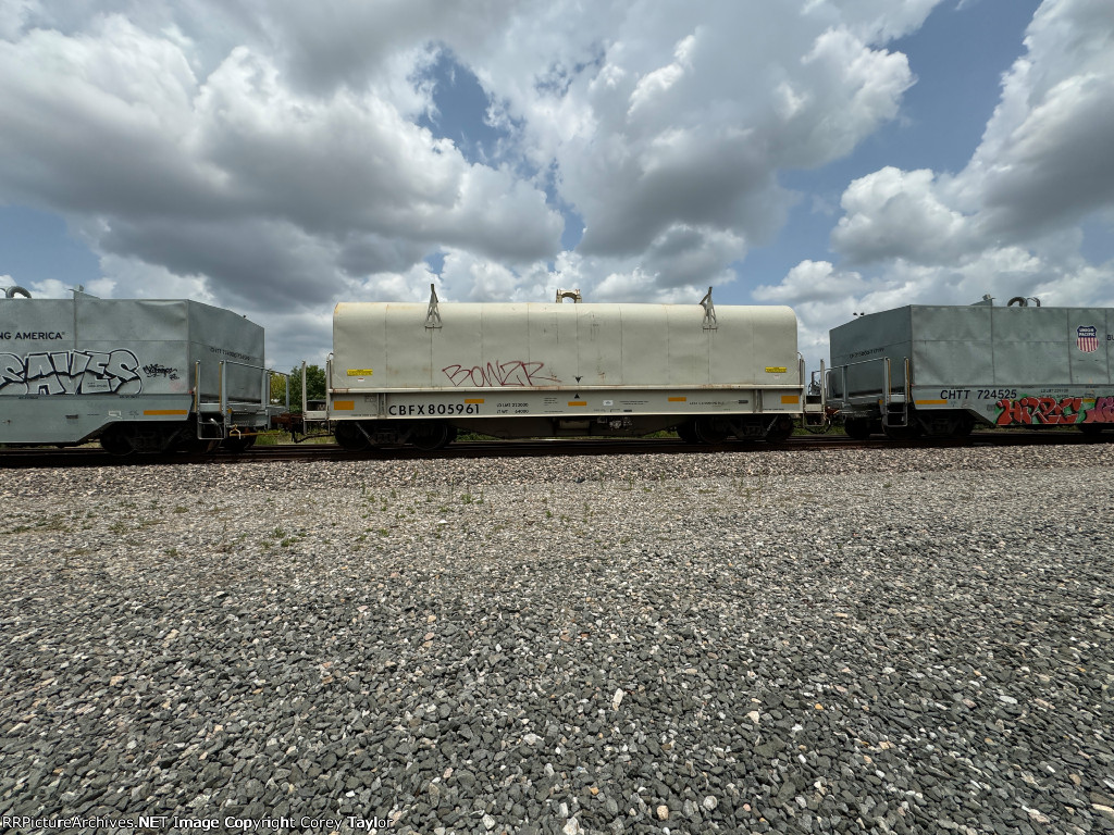 CBFX 805961