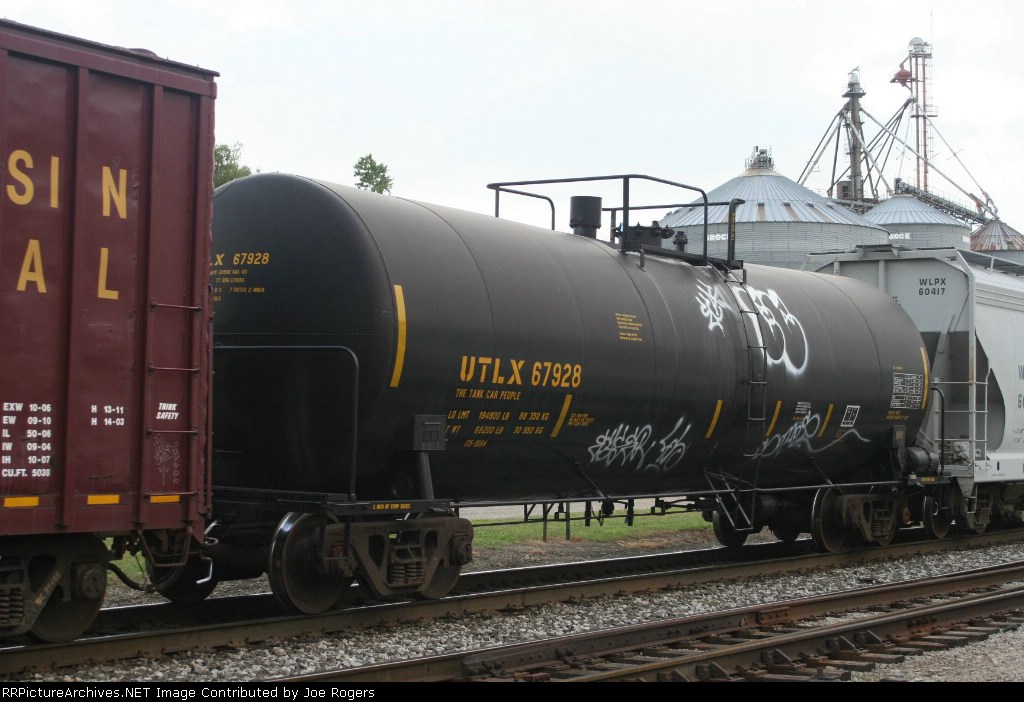 UTLX 67928