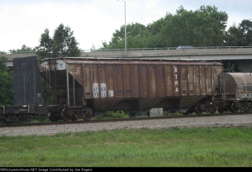ATGX 76122
