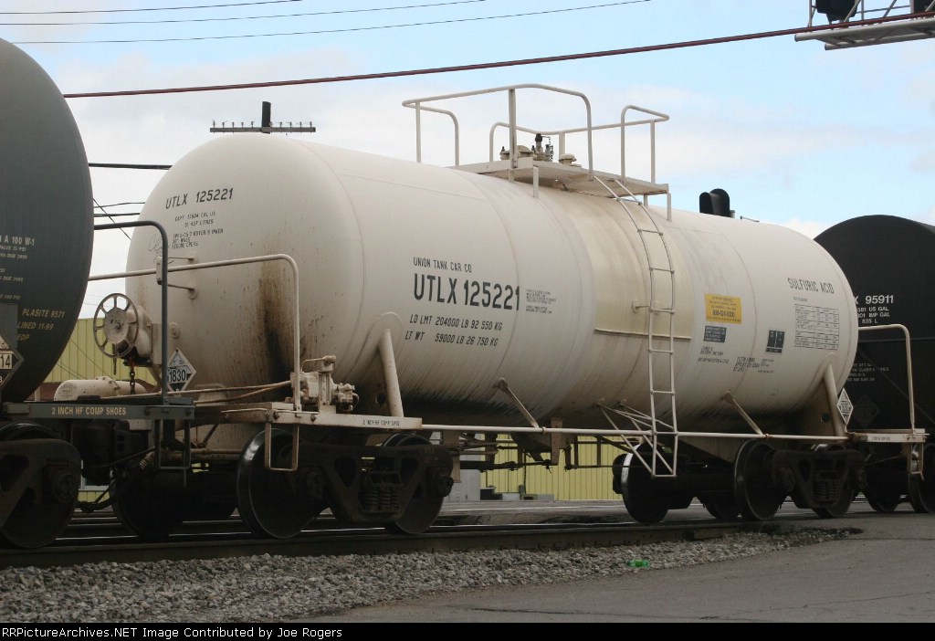 UTLX 125221