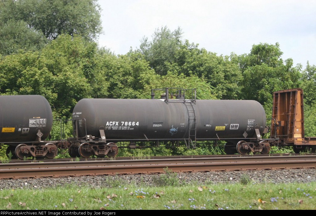ACFX 78664