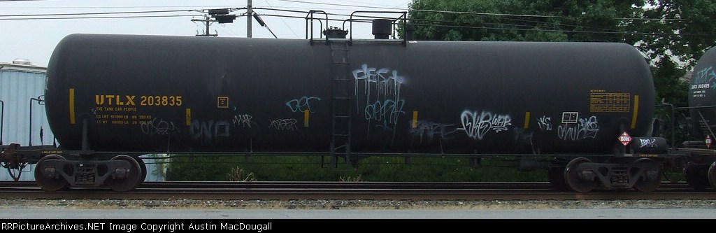 UTLX 203835