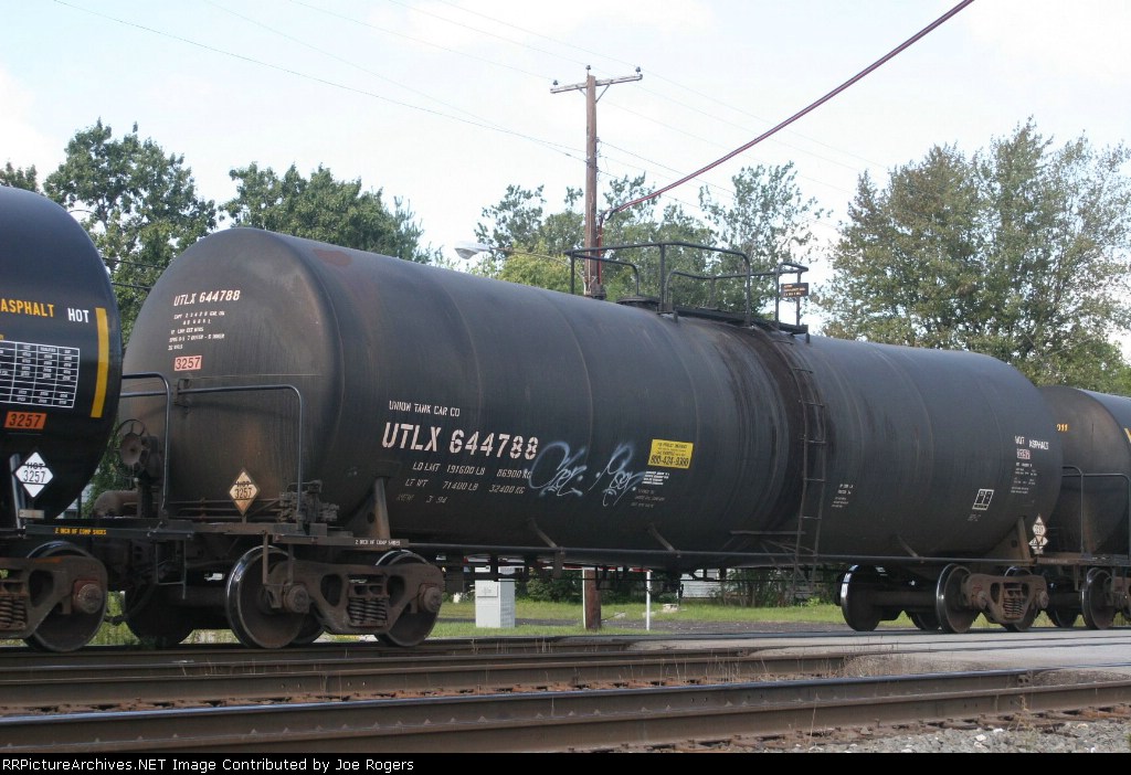 UTLX 644788