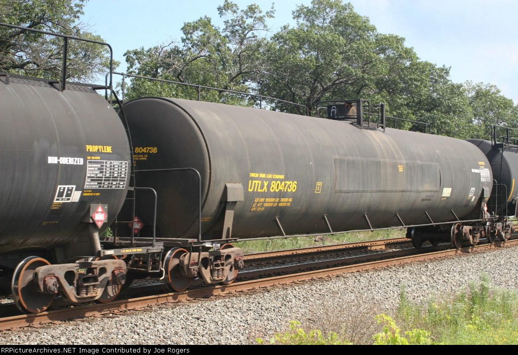 UTLX 804736