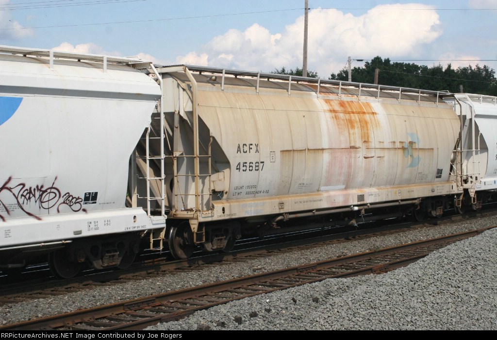 ACFX 45687