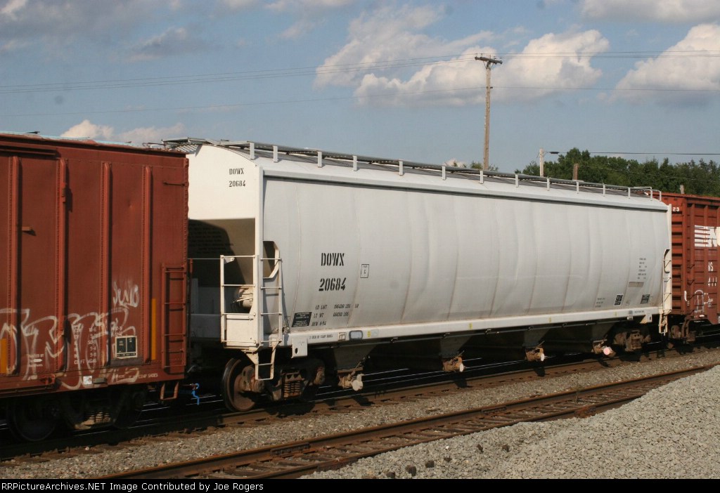 DOWX 20684