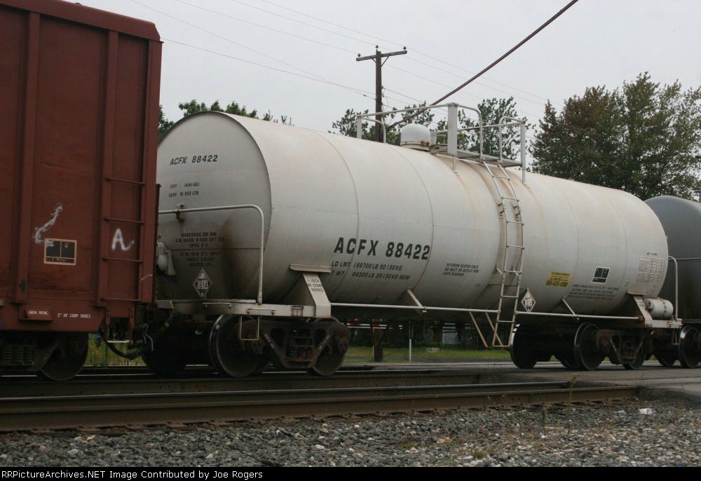 ACFX 88422