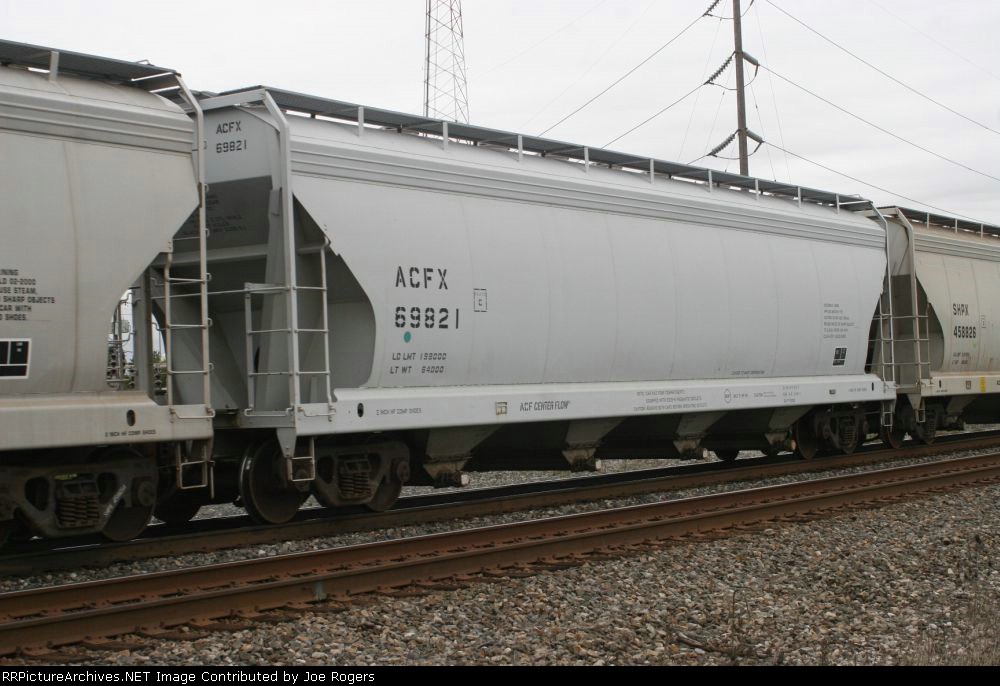 ACFX 69821