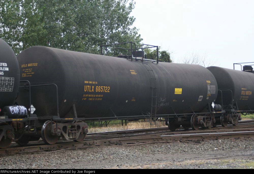 UTLX 665722