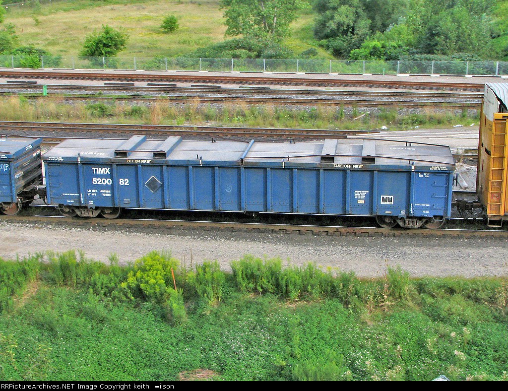 TIMX 520082
