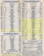 1971 Chicago - Butte / Grand Forks - Seattle Trains