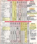 1976 CHI - MPS - DULUTH