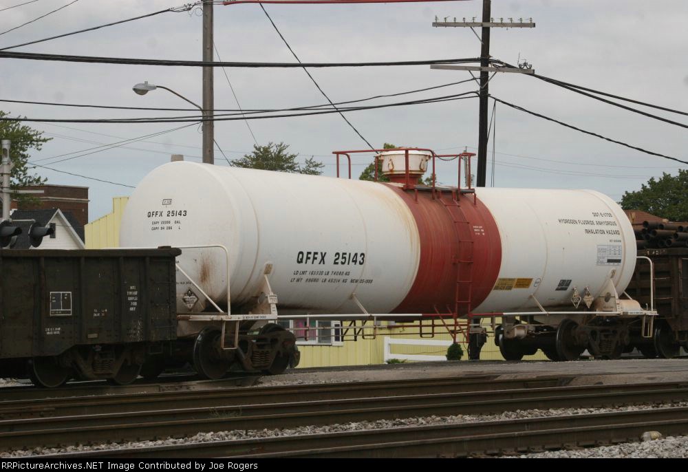QFFX 25143