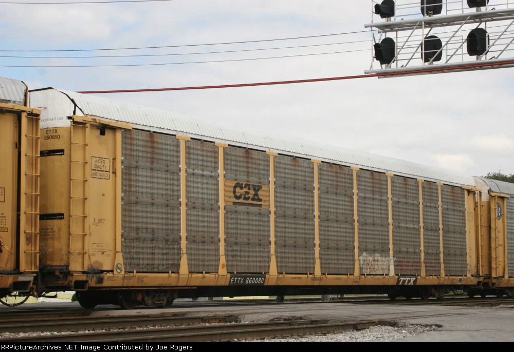 ETTX 860080
