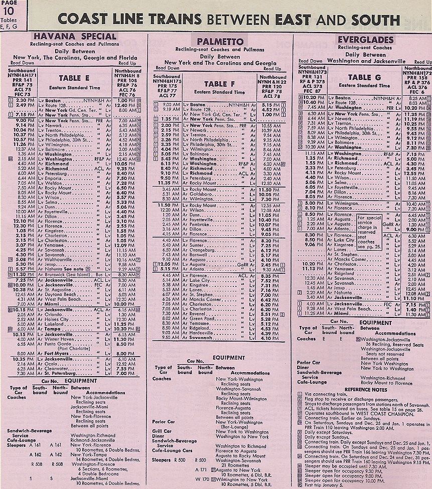 1961 ACL East & South Trains TT