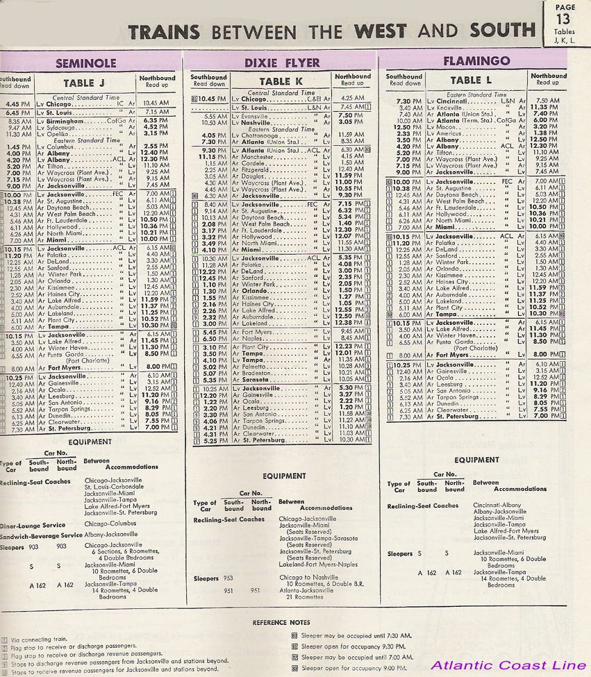 1961 ACL West & South Trains TT
